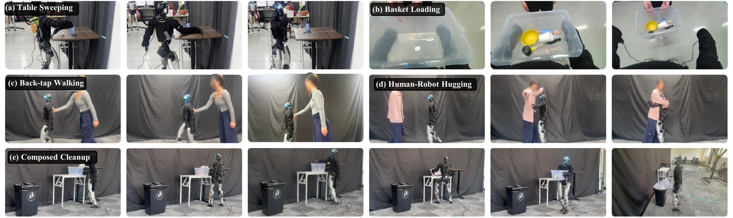 Real-robot rollout sequences: Table Sweeping and Basket Loading in the top row; Back-Tap Walking and Human-Robot Hugging in the middle row; Composed Cleanup in the bottom row.